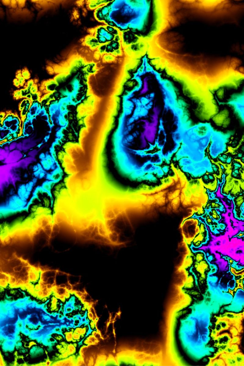Heat Map