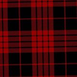 Red-Tartan