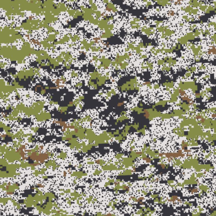 Russian Clone CADPAT Camouflage